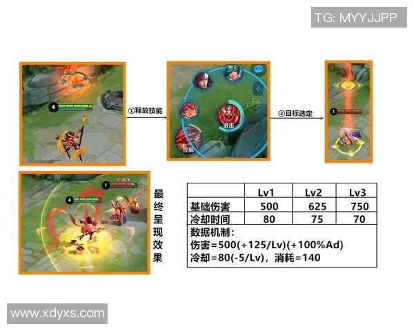 重庆篮球队的节奏打法深度分析与战术解析探讨