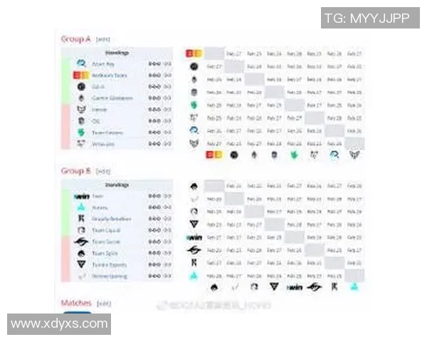DOTA2技术排名最新动态IG战队表现创新高引发关注