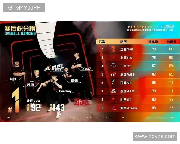和平精英专题深入解析JDG战队的团队配合与战术策略