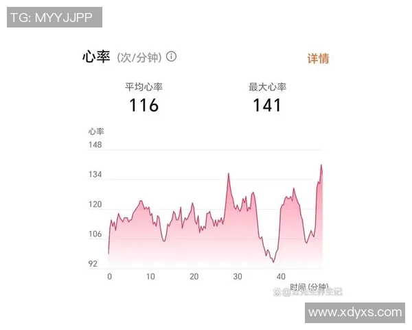 运动员心率变化对训练效果与健康状态的影响研究分析